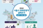 서울시 외래관광객 실태조사 상반기 주요결과_1.jpg