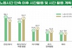 노동시간4.jpg