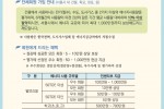 에코마일리지 안내문 단체회원.jpg