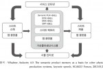 4차산업3.jpg