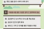 서울시자원봉사센터_인포그래픽.jpg