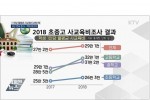 사교육비2.jpg