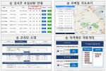 부처별, 초등 돌봄 서비스 4종 한곳으로…‘온종일 돌봄’ 도입.jpg